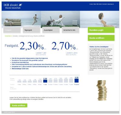 IKB direkt / Deutsche Industriebank